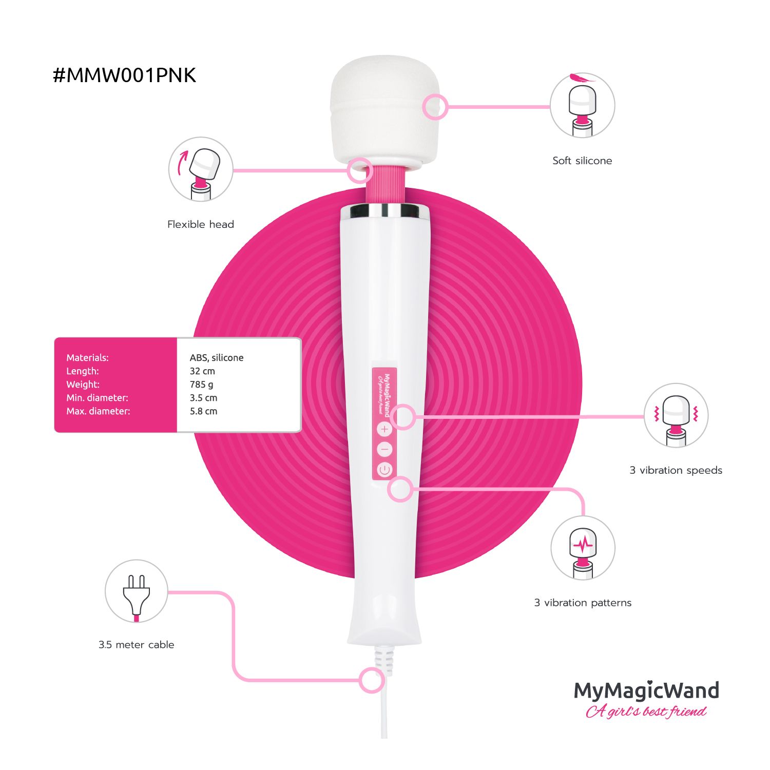 MyMagicWand Wand-Vibrator – Rosa